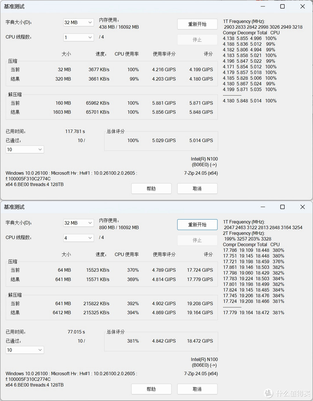 软路由cpu性能图图片