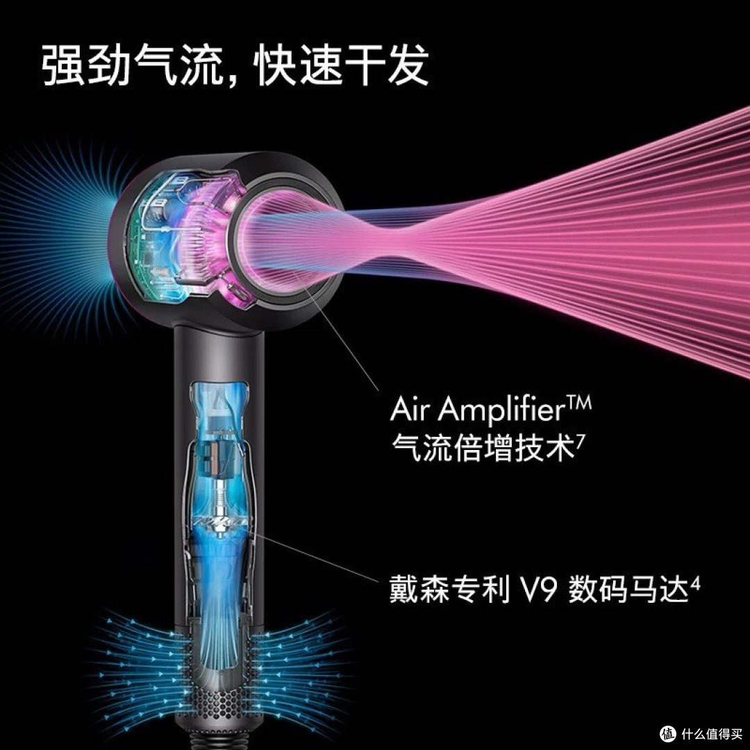 戴森改变生活,让生活更加美好!