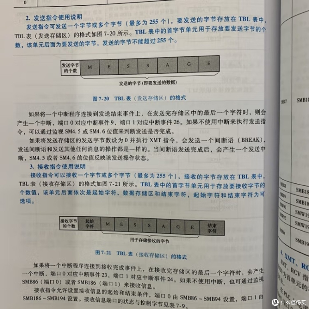 西门子技术大揭秘！
