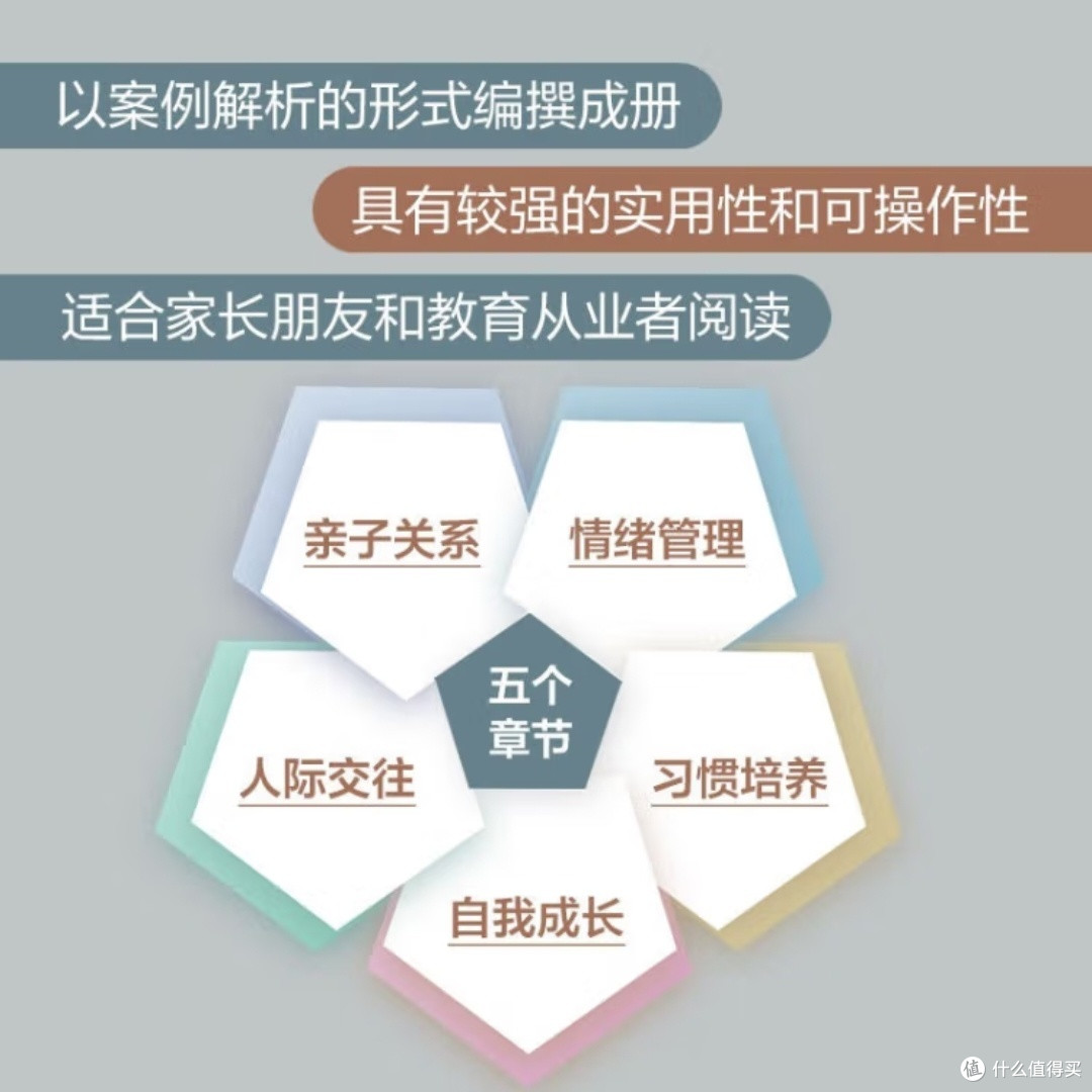 孩子教育有妙招？看这本手册就够了！