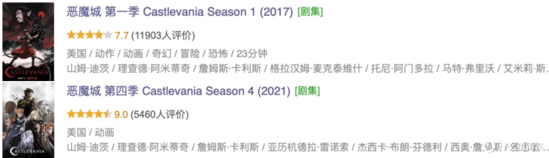又燃又爽!这三部成人动漫,太过瘾了