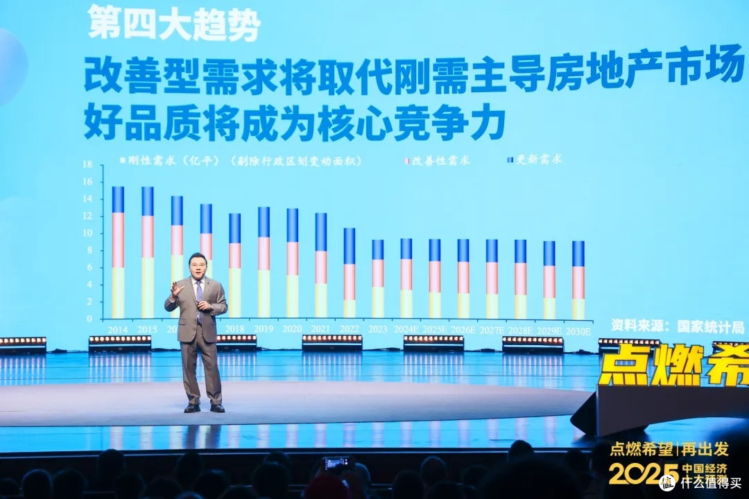 2025跨年演讲他们都说了些啥?任泽平篇