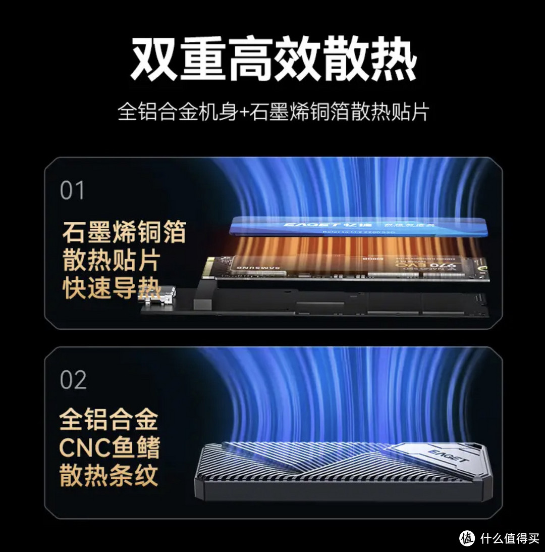 忆捷USB4.0硬盘盒：40Gbps高速传输，兼容雷电3/4的卓越体验！