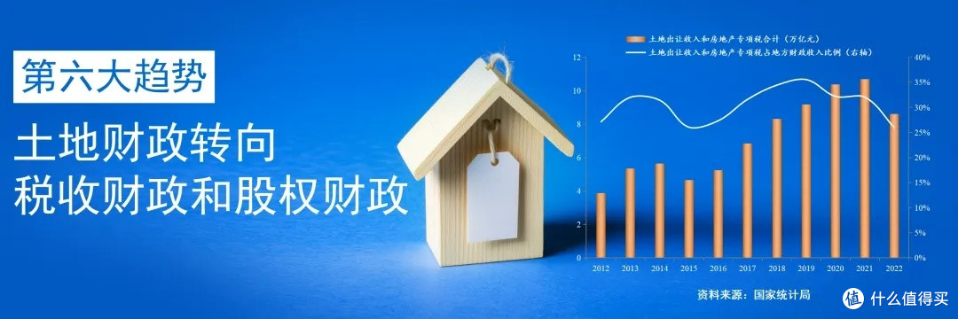 2025跨年演讲他们都说了些啥?任泽平篇