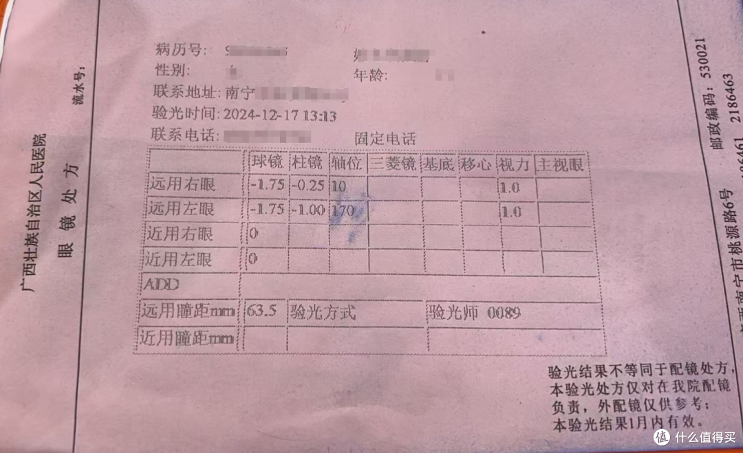1688配镜年度攻略总结！ 2.5折买蔡司依视路！附多个下车案例！