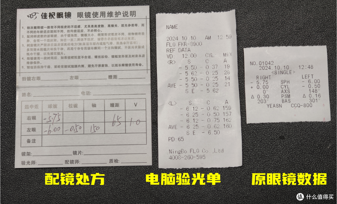 1688配镜年度攻略总结！ 2.5折买蔡司依视路！附多个下车案例！