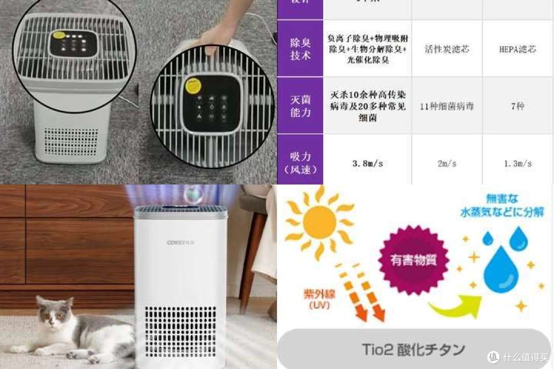 求推荐!希喂、美的、米家宠物空气净化器好用吗?真实测评揭秘!