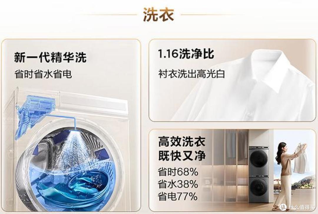 海尔、美的、小天鹅等洗烘套装，哪个品牌更好用？看完再选不吃亏