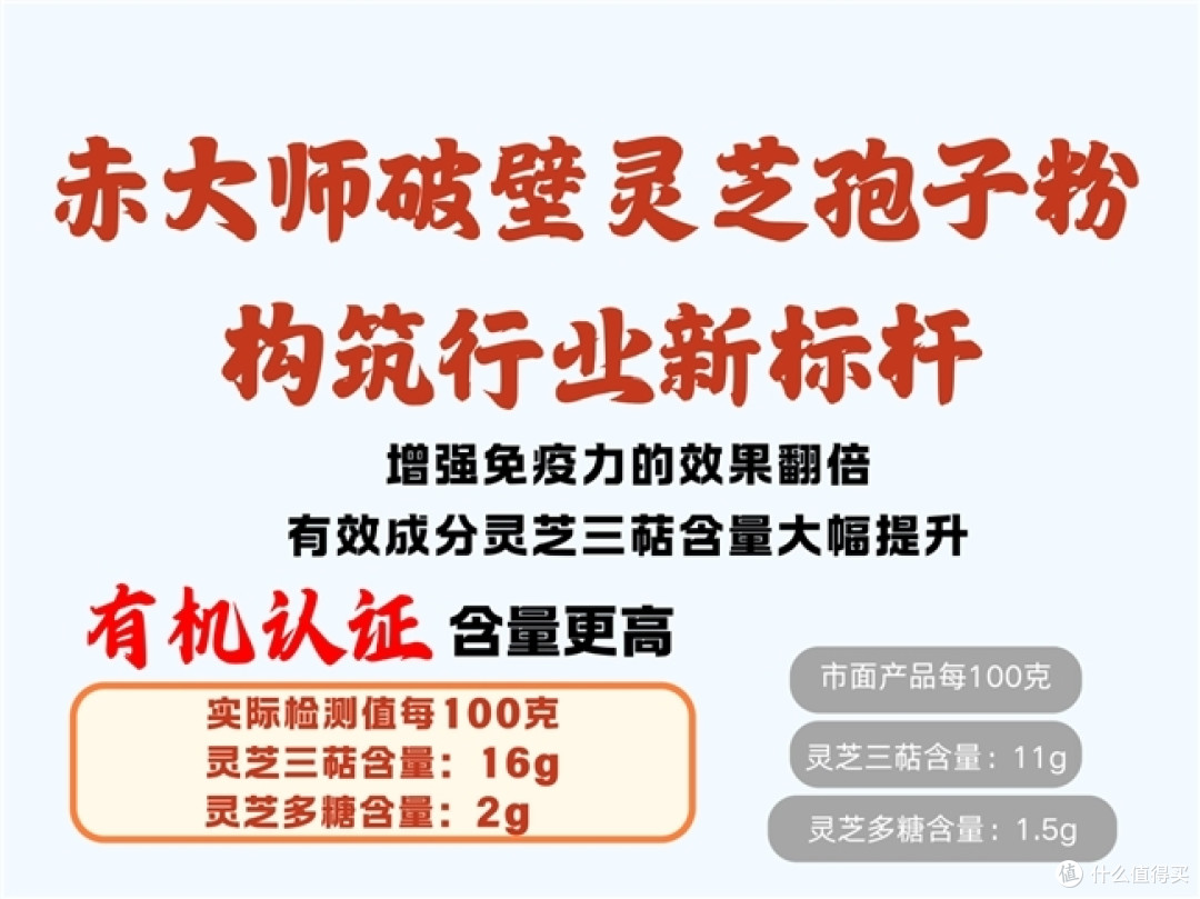 灵芝孢子粉多少钱一盒,灵芝孢子粉有什么效果