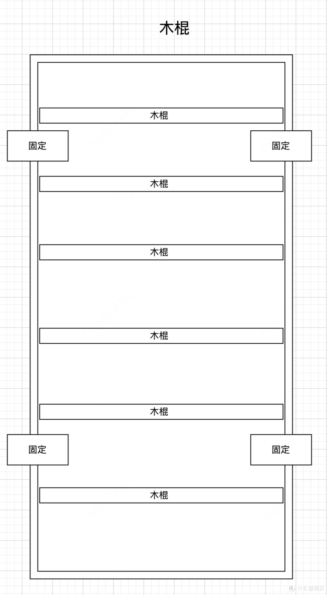 DIY儿童体能训练房之选材篇