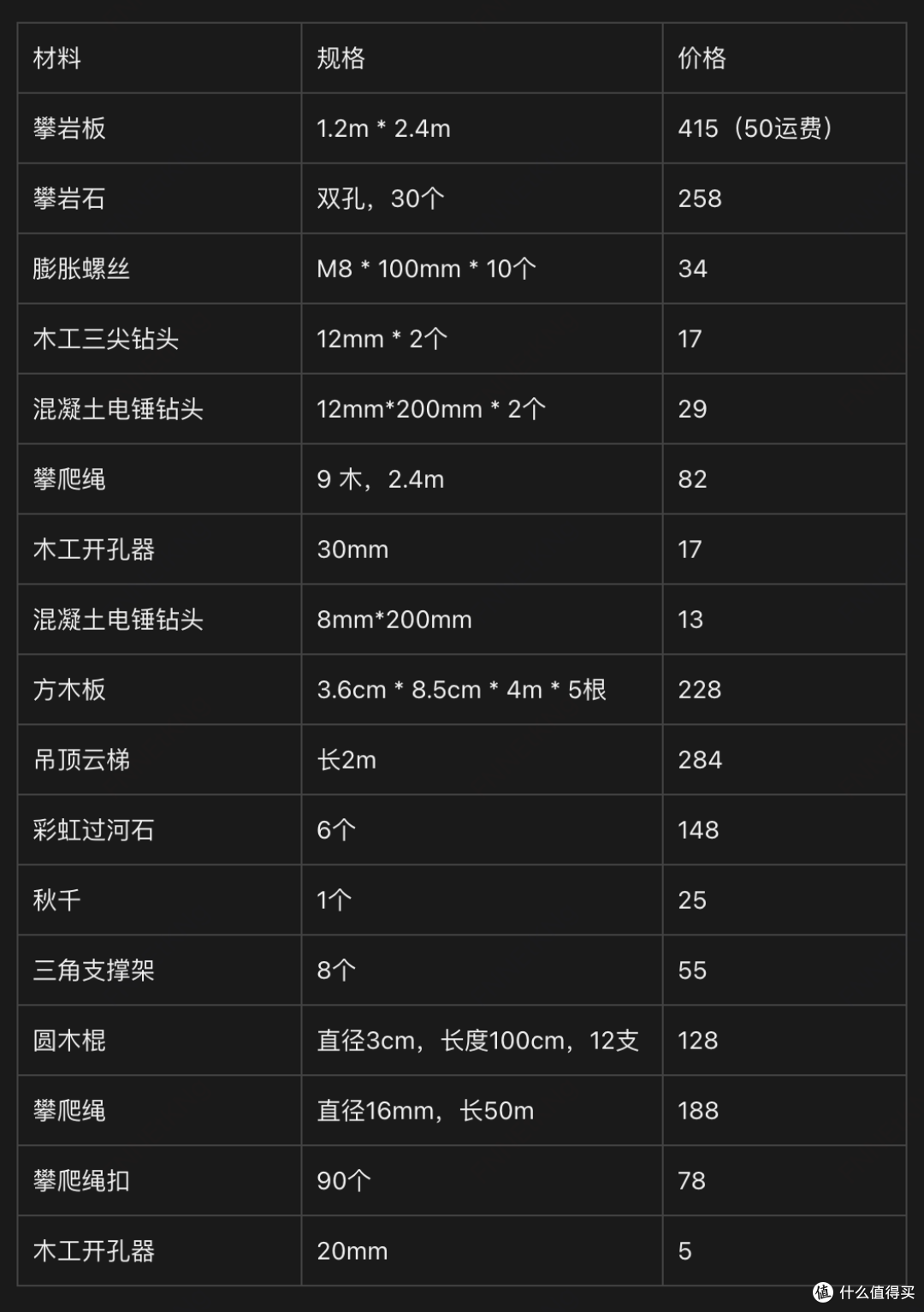 DIY儿童体能训练房之选材篇