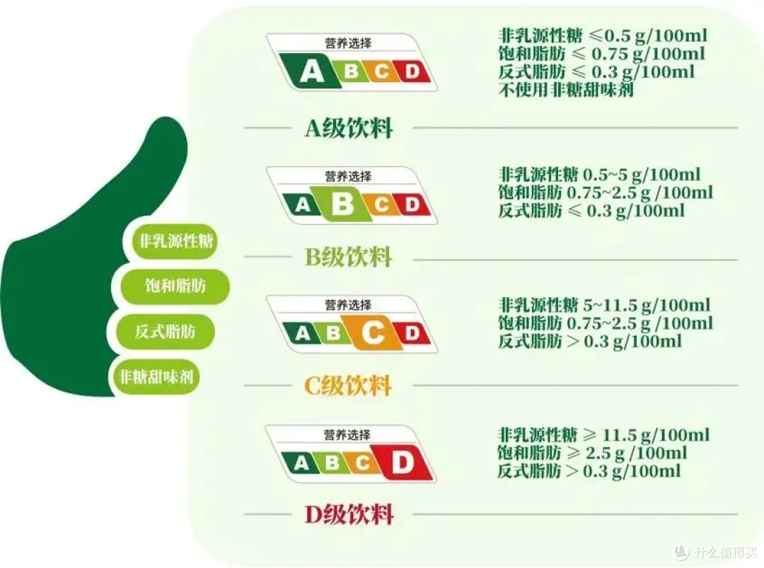 别让冰勃朗背了“污名”，茶饮健康科普之路漫漫