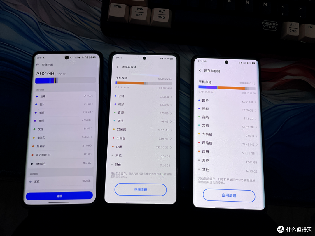256G 存储的手机,在 2025 年还够用吗?