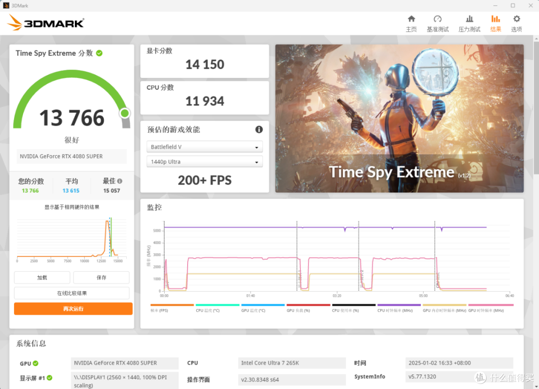 U7&内存性能大释放,技嘉小雕Z890 AORUS ELITE WIFI7装机测试
