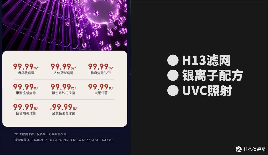 宠物净化器是否值得买？一机多用，舒乐氏umi净化器深度评测