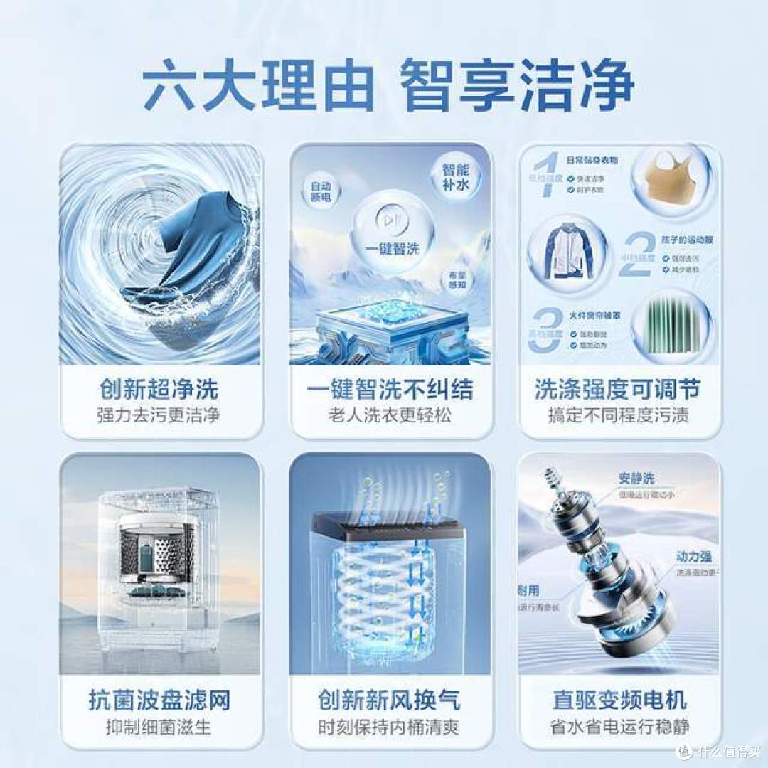 1000左右波轮洗衣机哪个好?2025最推荐这三款:性价比高,口碑公认!