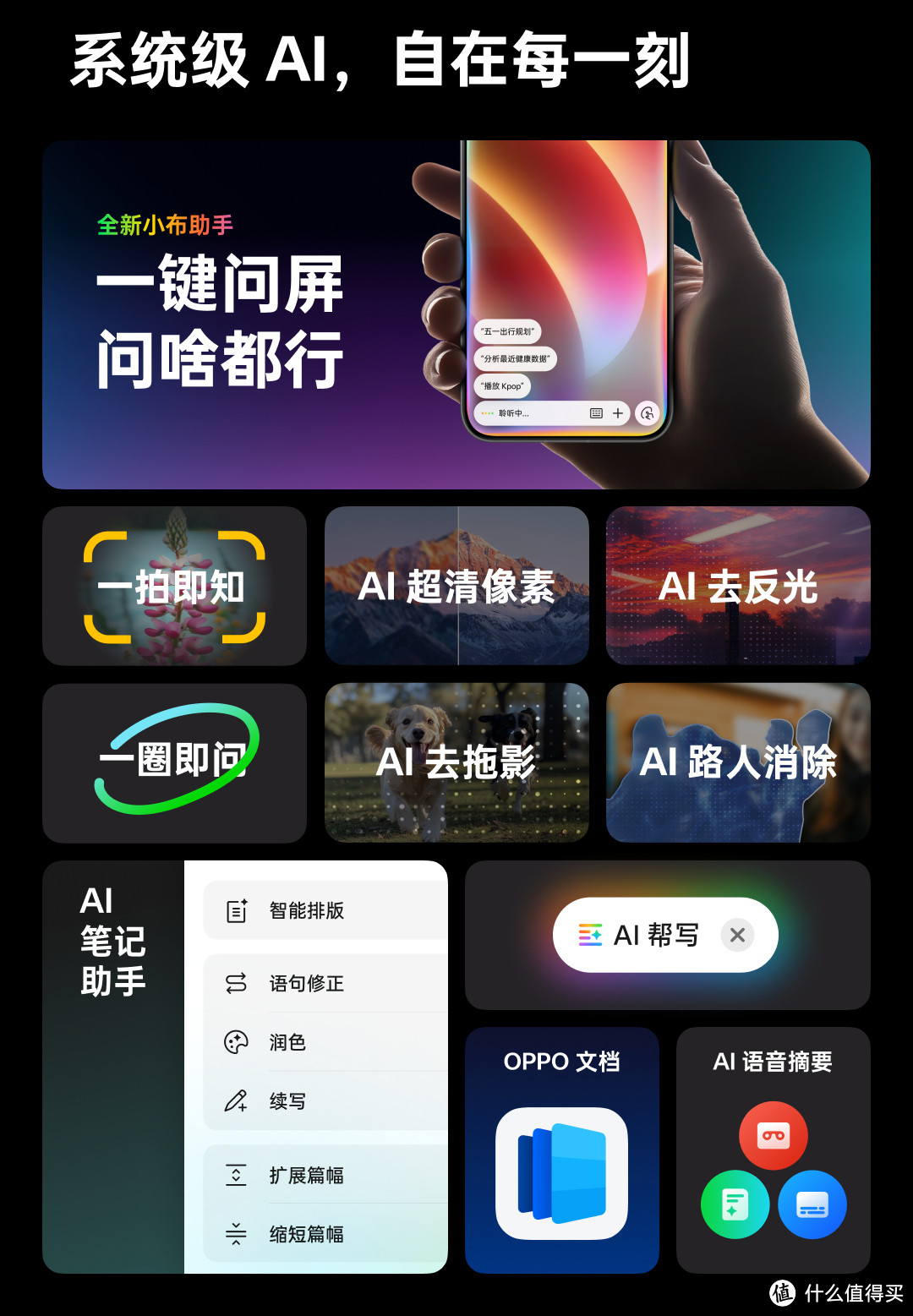 2025首批ColorOS 15升级来了！新增支持13款机型，看看有你的吗？