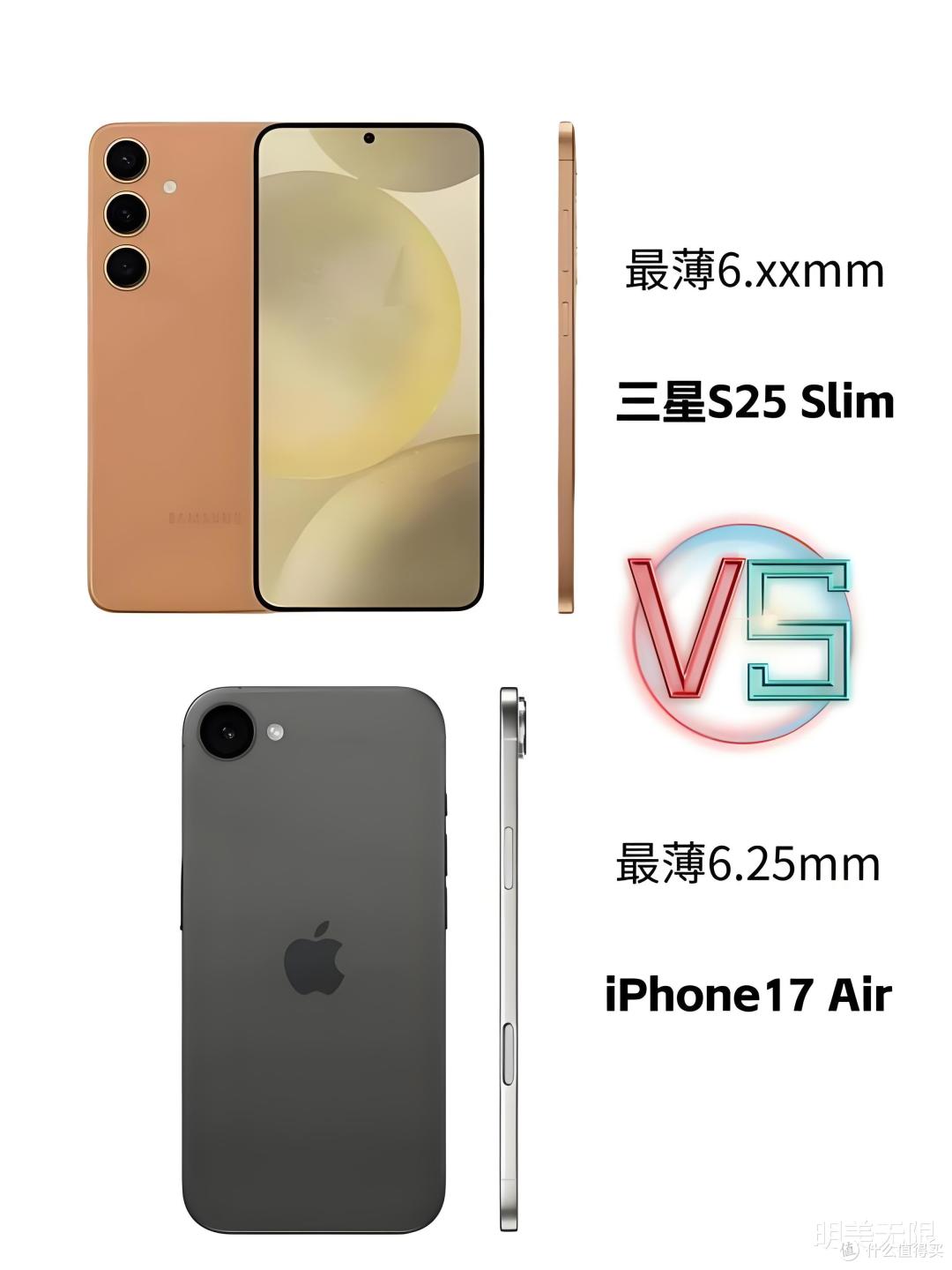 三星Galaxy S25 Slim全面曝光:比苹果抢先一步发布!