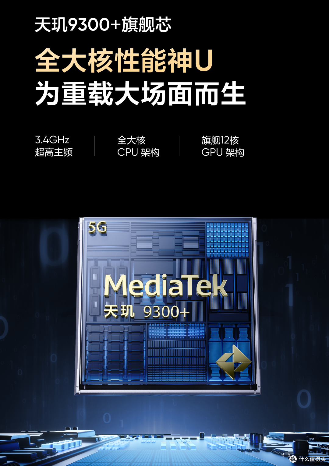 年末购机攻略#真我Neo7#我心中的质价比之选!