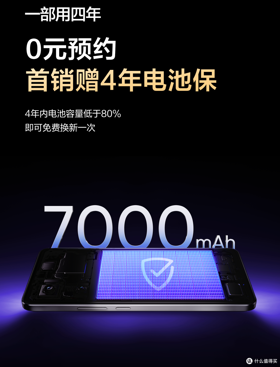 年末购机攻略#真我Neo7#我心中的质价比之选!