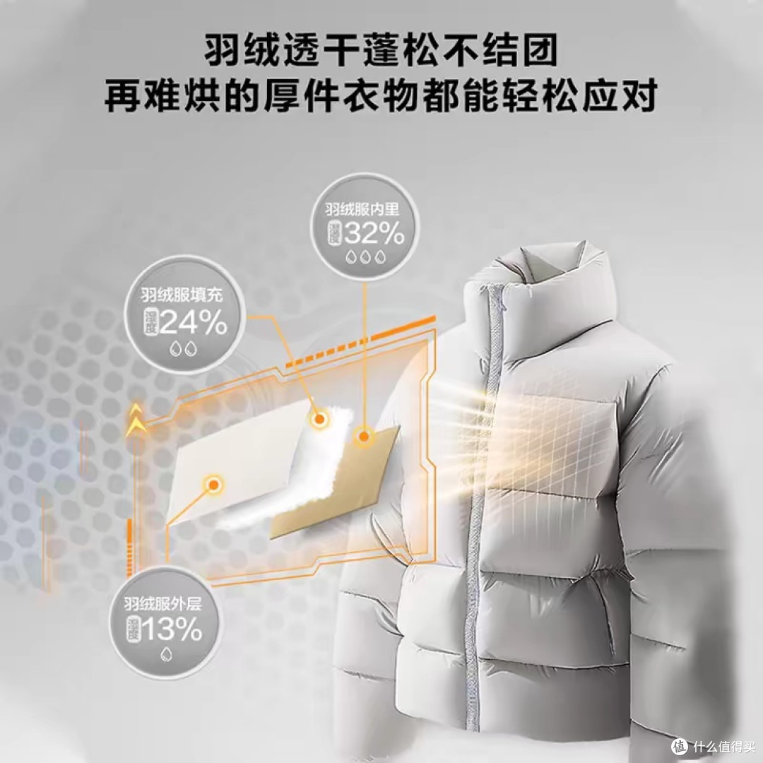 💫✨【家务新宠!海尔烘干机,让衣物即刻焕新✨】💫✨