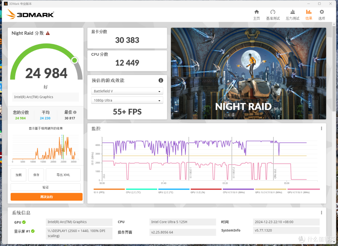 大厂出品必属精品，华硕NUC 14 Pro迷你电脑拆机评测