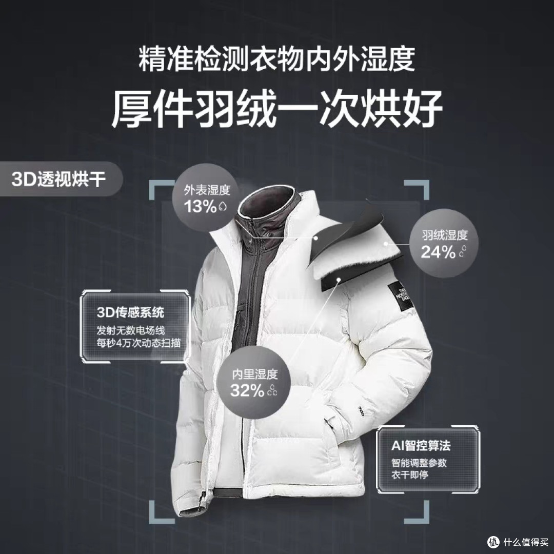 【家务救星来啦！海尔洗烘套装，让你的衣物焕然一新✨】