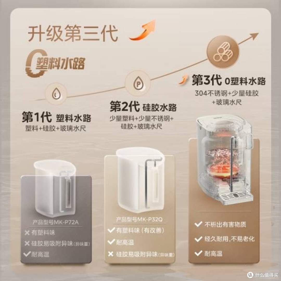 美的电热水瓶,让温暖随行