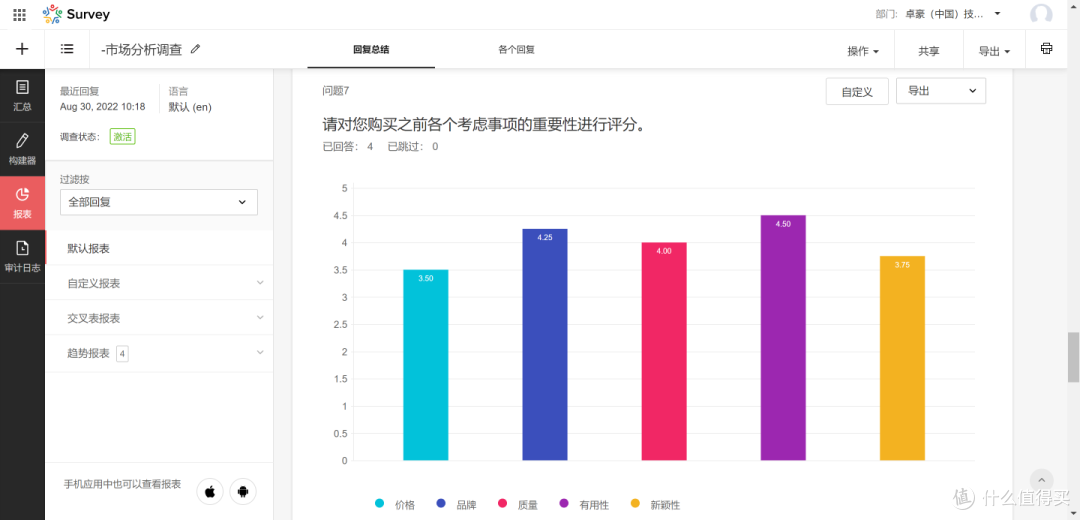 问卷工具深度剖析,市场调研洞见尽在掌握