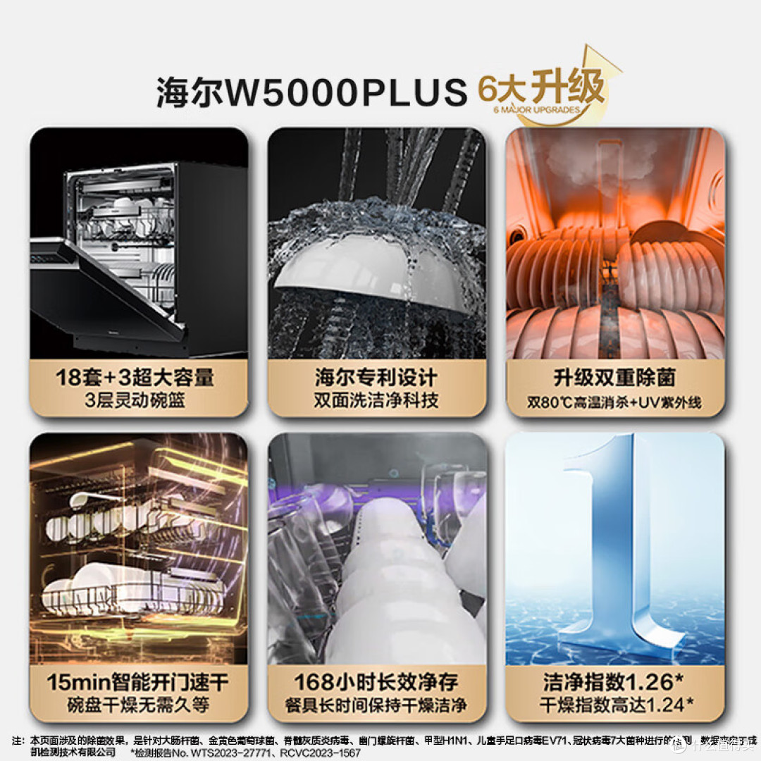 家用洗碗机哪种好?2025最建议买这三款:性价比高,几乎“零差评”