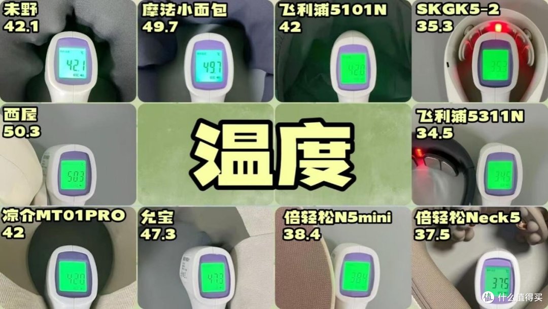 十大颈椎按摩器排名:畅销好物评测揭晓颈椎按摩器哪种最好?