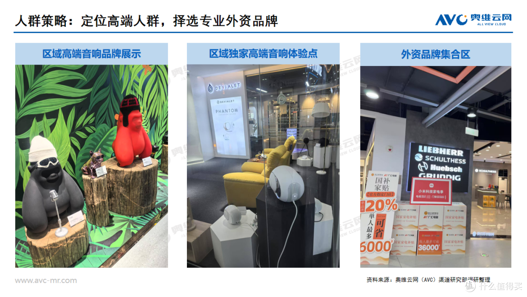 激活东北特色经济,引领人货场增长潜力
