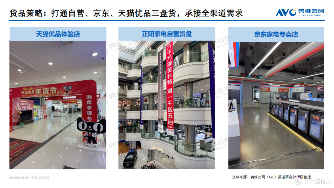 激活东北特色经济,引领人货场增长潜力