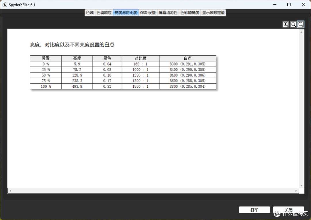 小黄鱼600元入手中兴平板云电脑W202DS全面评测