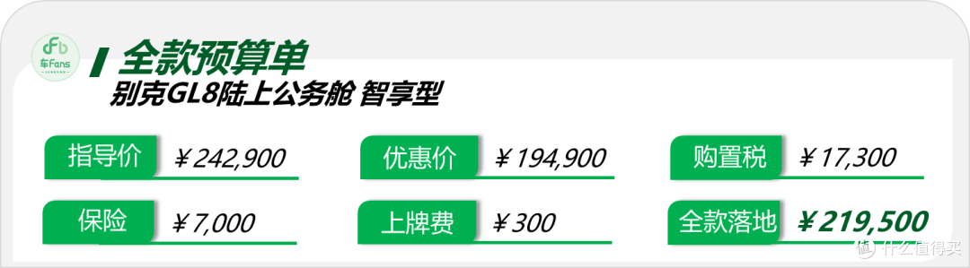 GL8陆上公务舱:库存车能降5万,除了家用商务还有买来跑顺风车的
