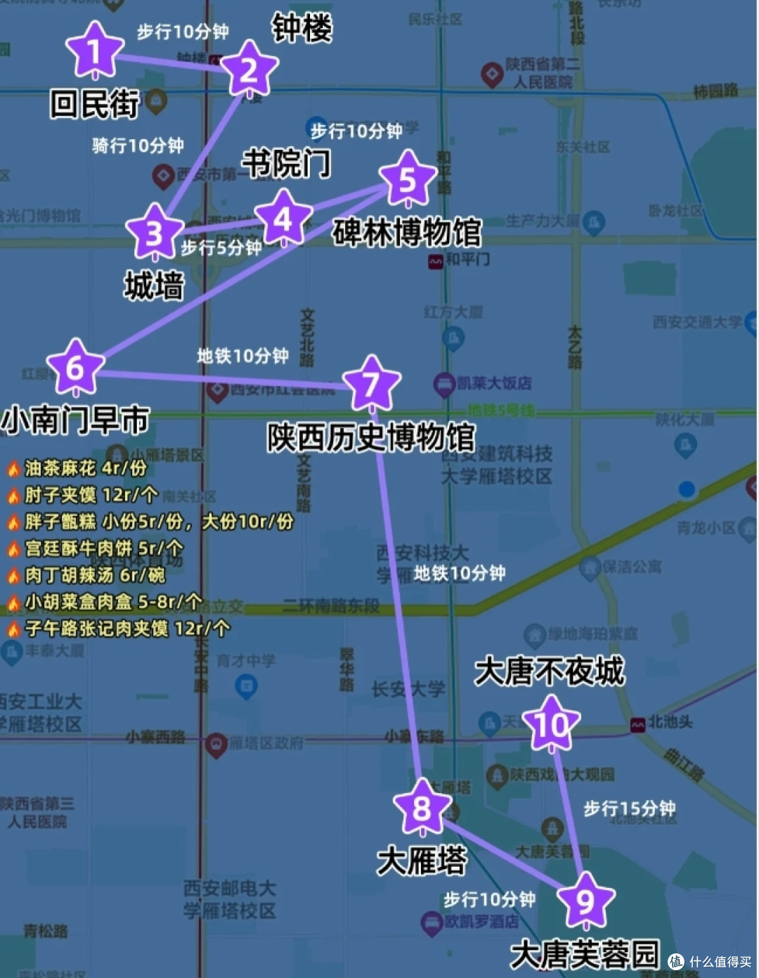 1月份最适合去西安