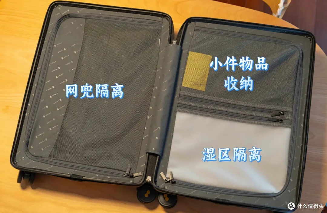 装备党新年出行好物合集