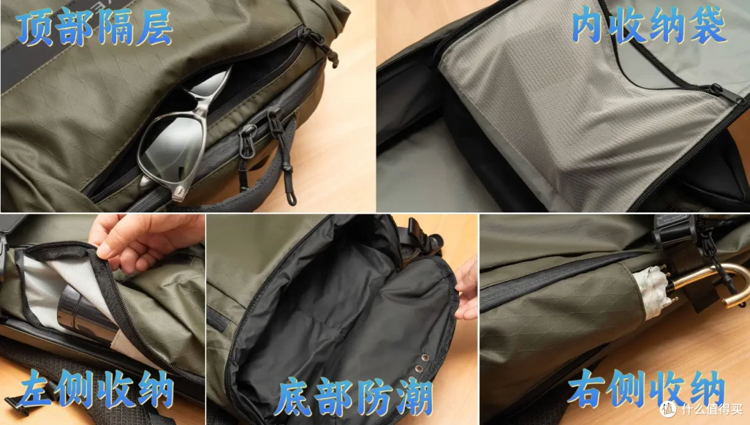 装备党新年出行好物合集
