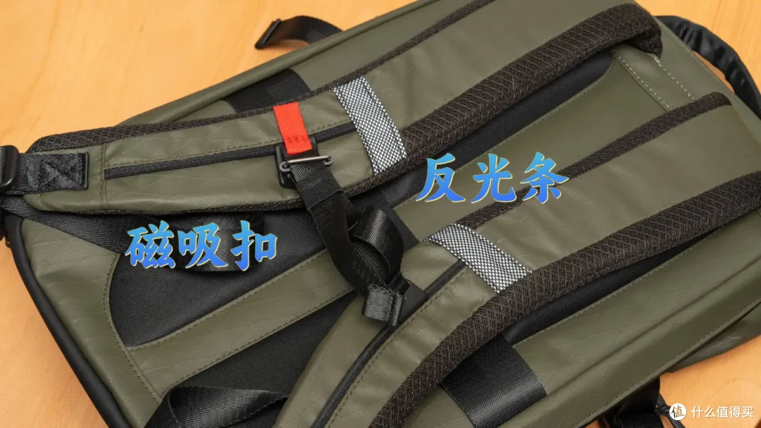 装备党新年出行好物合集