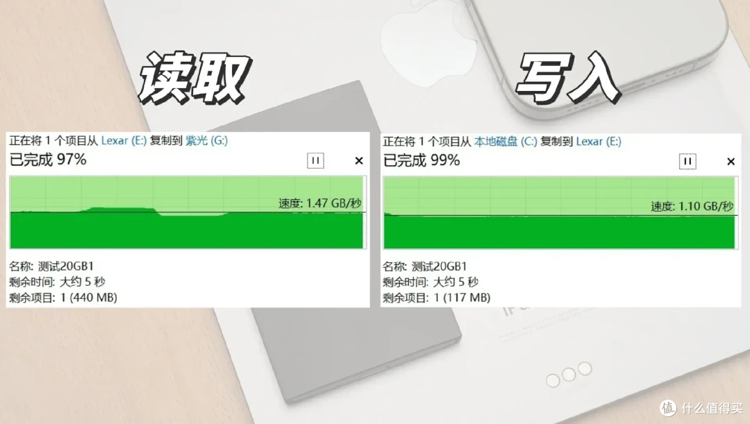 装备党新年出行好物合集