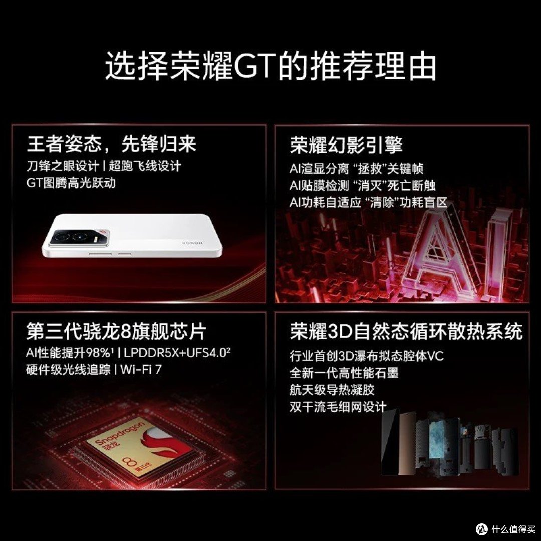 荣耀90 GT：旗舰性能与护眼屏的完美融合，国产手机的骄傲之作