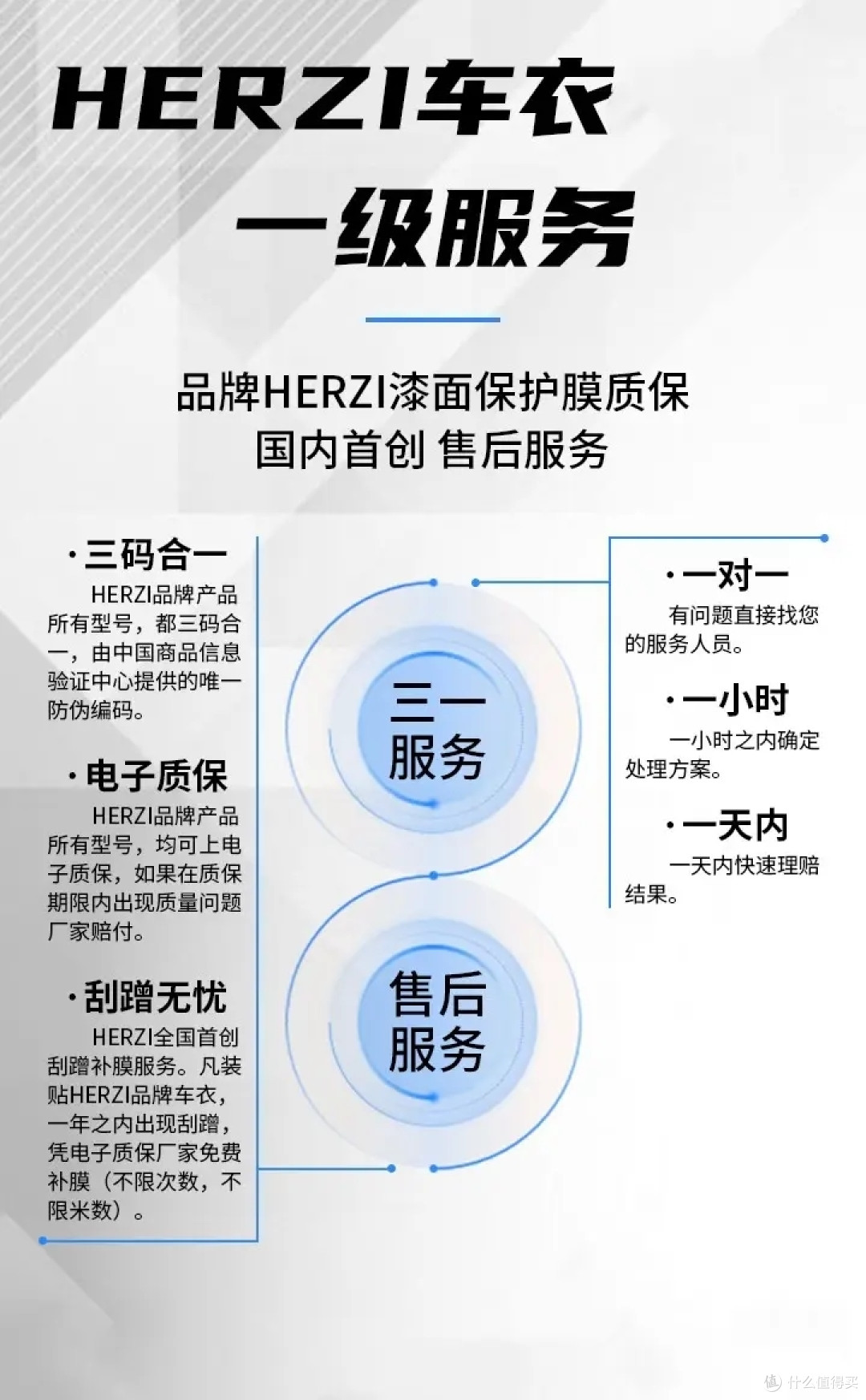 HERZI隐形车衣:尊贵品质,守护爱车每一寸光彩!