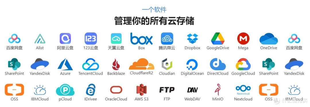 免费挂在云储存磁盘推荐:NetMount 轻松实现云存储挂载