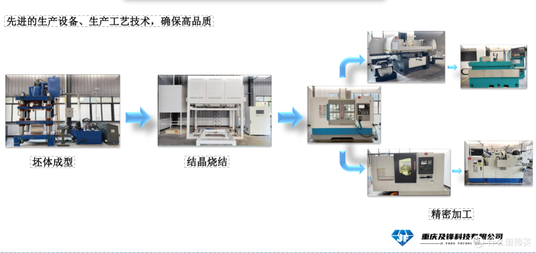 氧化铝陶瓷变身结构件的奇妙之旅