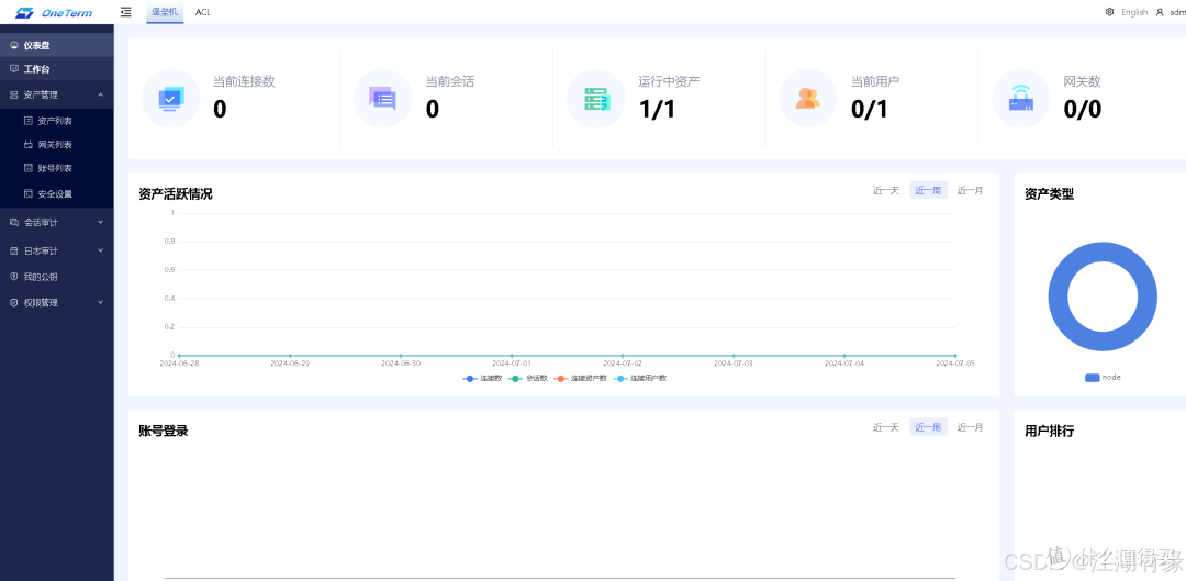 Docker实战:OneTerm堡垒机轻松部署!