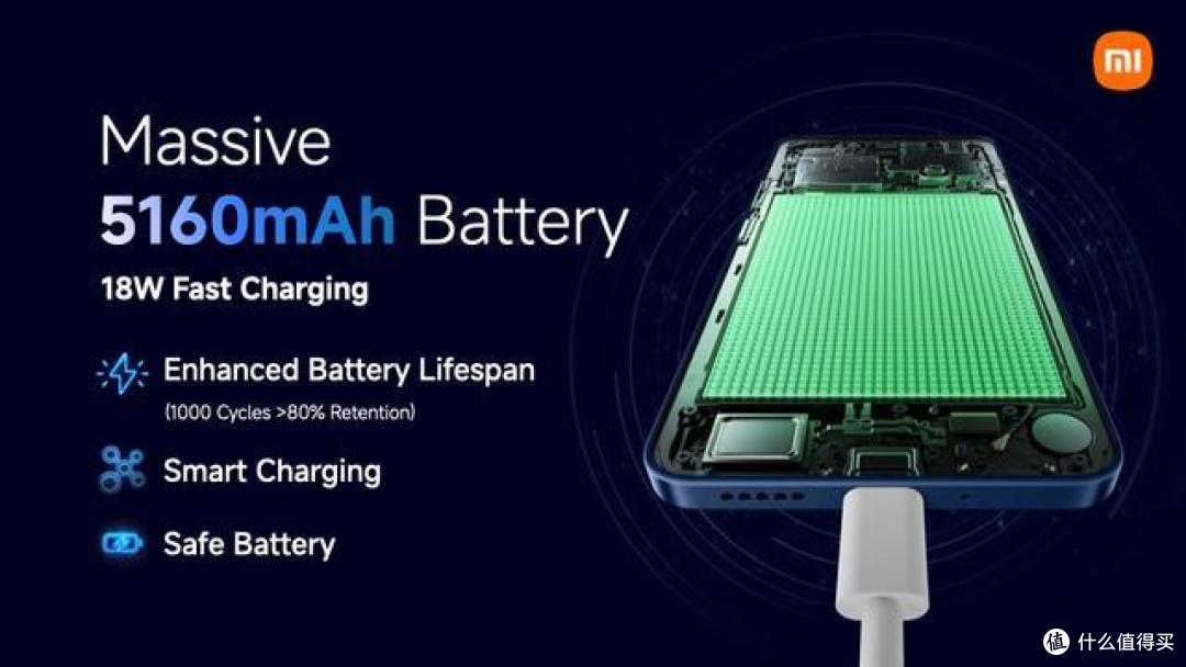 5G版红米14C海外发布:5160mAh+50MP双摄,价格亮了