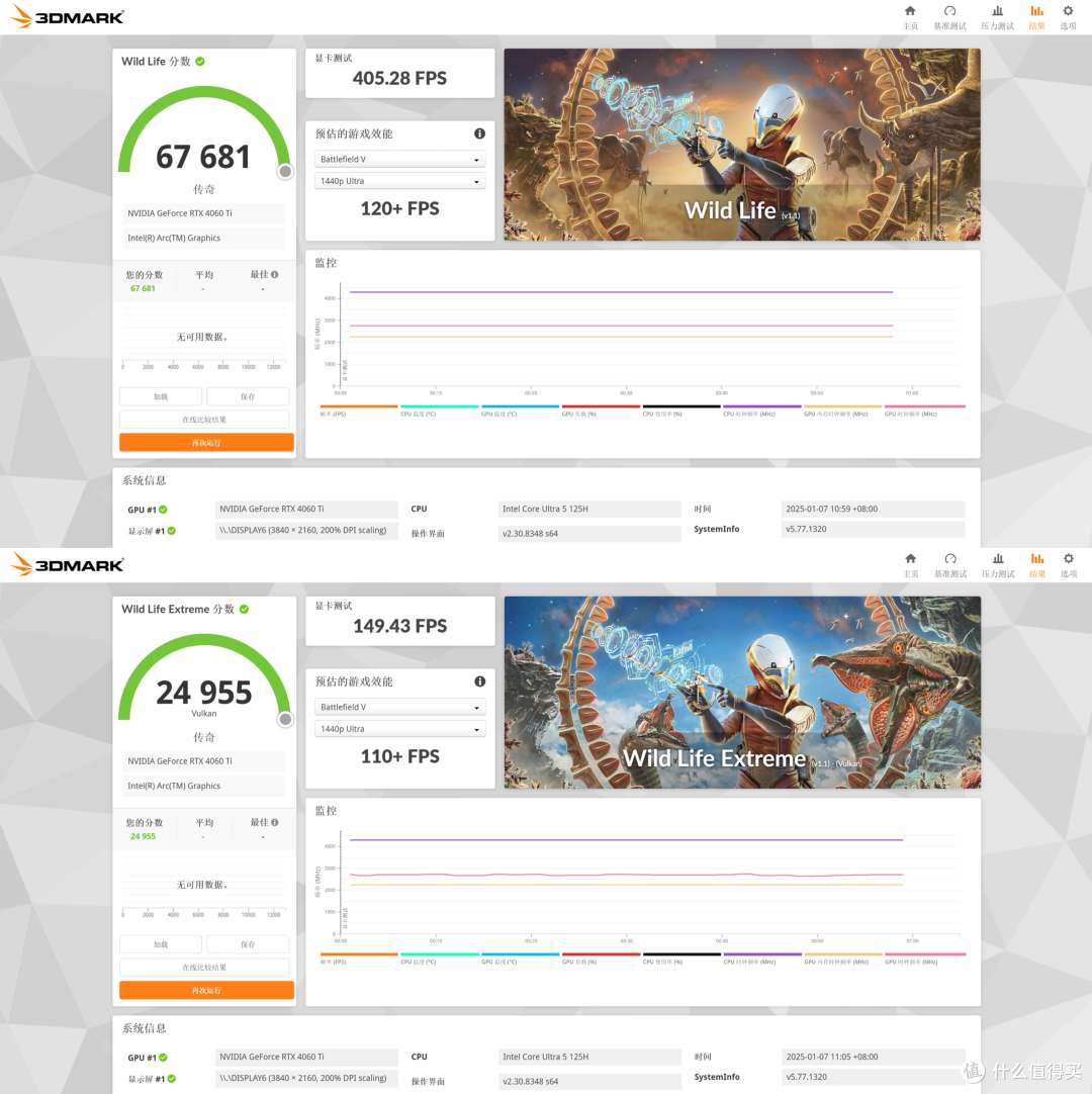逍遥君CX显卡扩展坞+华南金牌RTX4060TI显卡的体验怎么样？