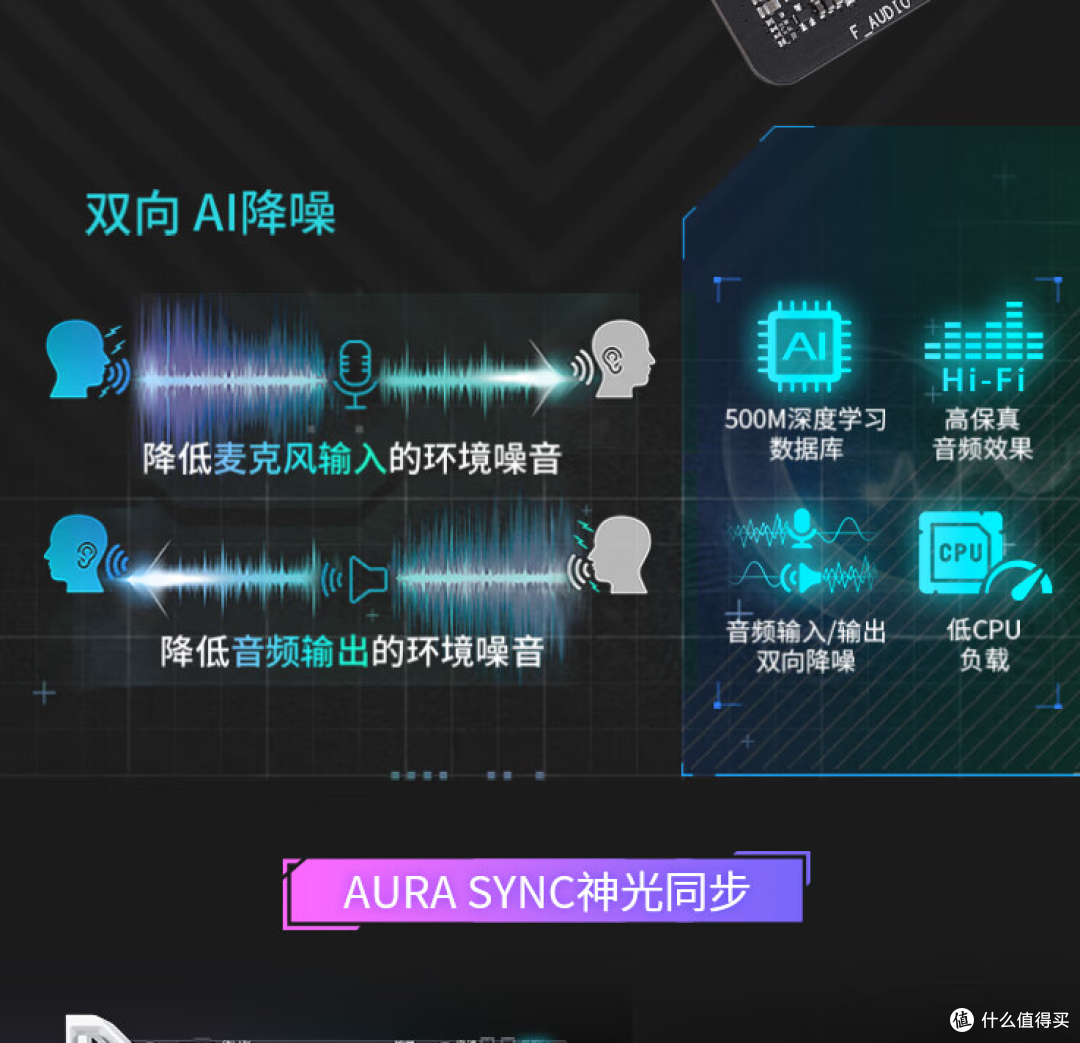 华硕B650M-AYW WIFI主板,高性能计算与游戏玩家的选择!