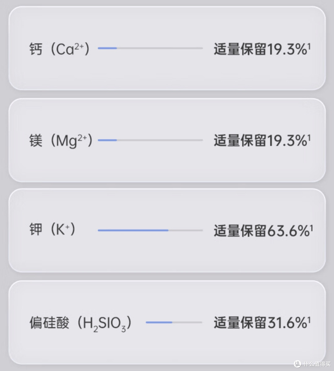 家庭新装修，前置过滤器有必要安装吗？为什么？本文解答！