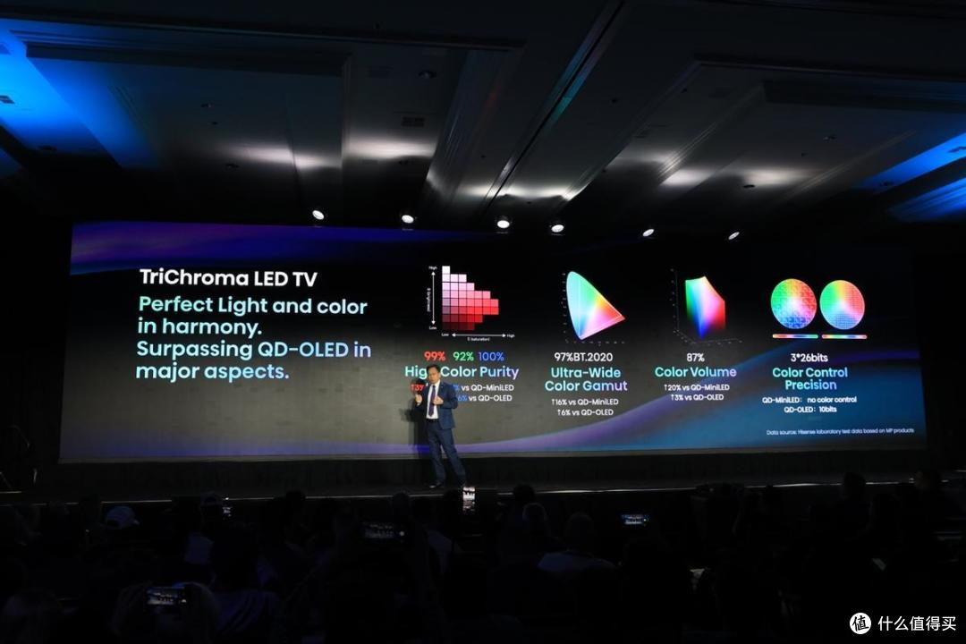 首台116英寸RGB-Mini LED电视登场,“百寸王者”海信CES再放大招